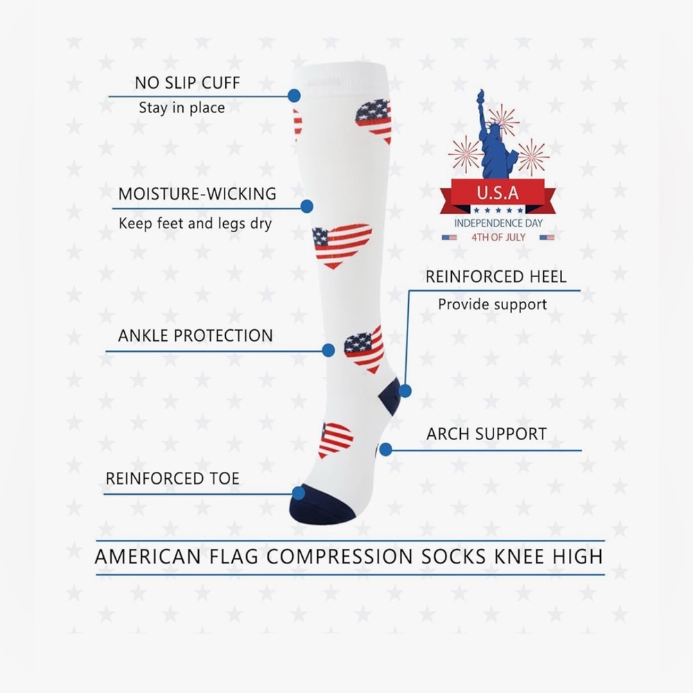 Compression Socks … Patriotic Stars and Stripes Men's Socks NWOT - Picture 5 of 6